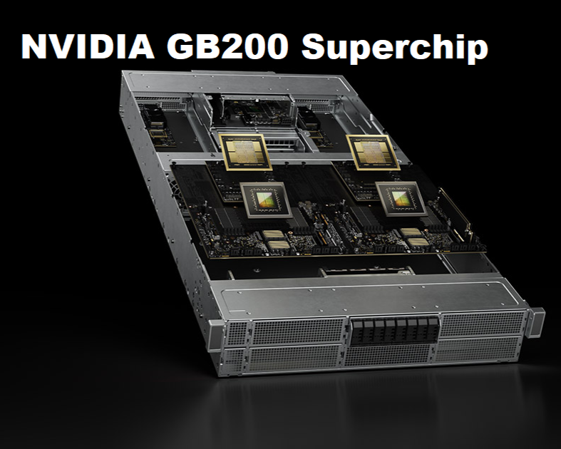 NVIDIA GB200 Superchip: The Future of AI and HPC Unleashed in 2025