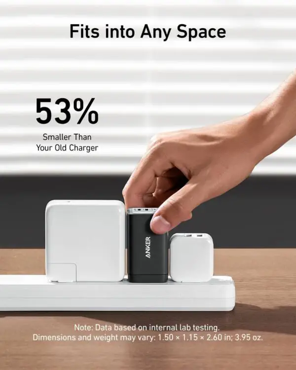 Anker USB C Charger(Nano II 65W)