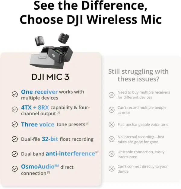 DJI Mic 3 (2 TX + 1 RX + Charging Case)