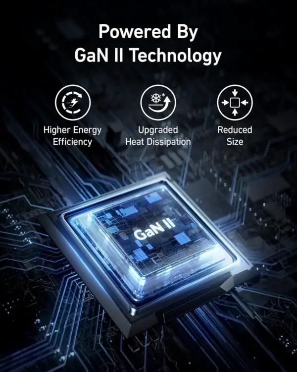 Anker USB C Charger(Nano II 65W)