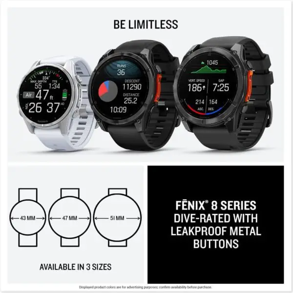 Garmin Fenix 8 Pro MicroLED: Expected Release Date, Specs & Price