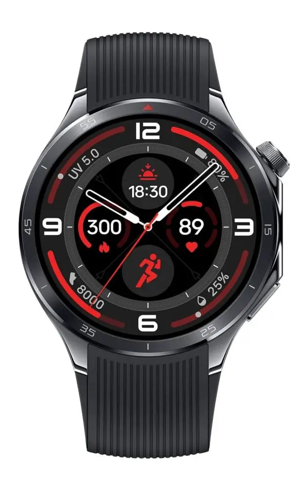 Top 15 Best Trending Gadgets 2025 – Smart & Cool Tech You Must Have This Year