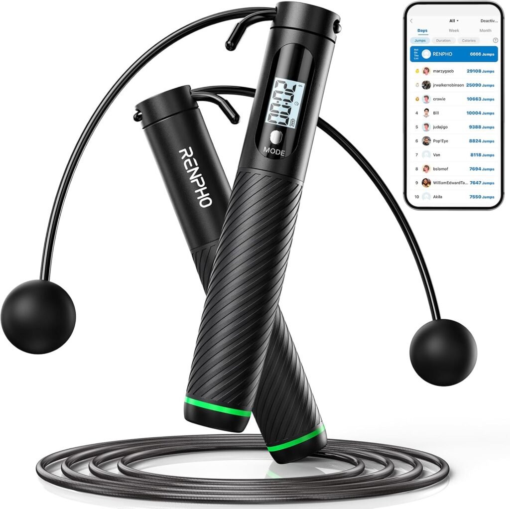 Top 25 Health and Fitness Gadgets | Trending Worldwide (Low Competition Picks)