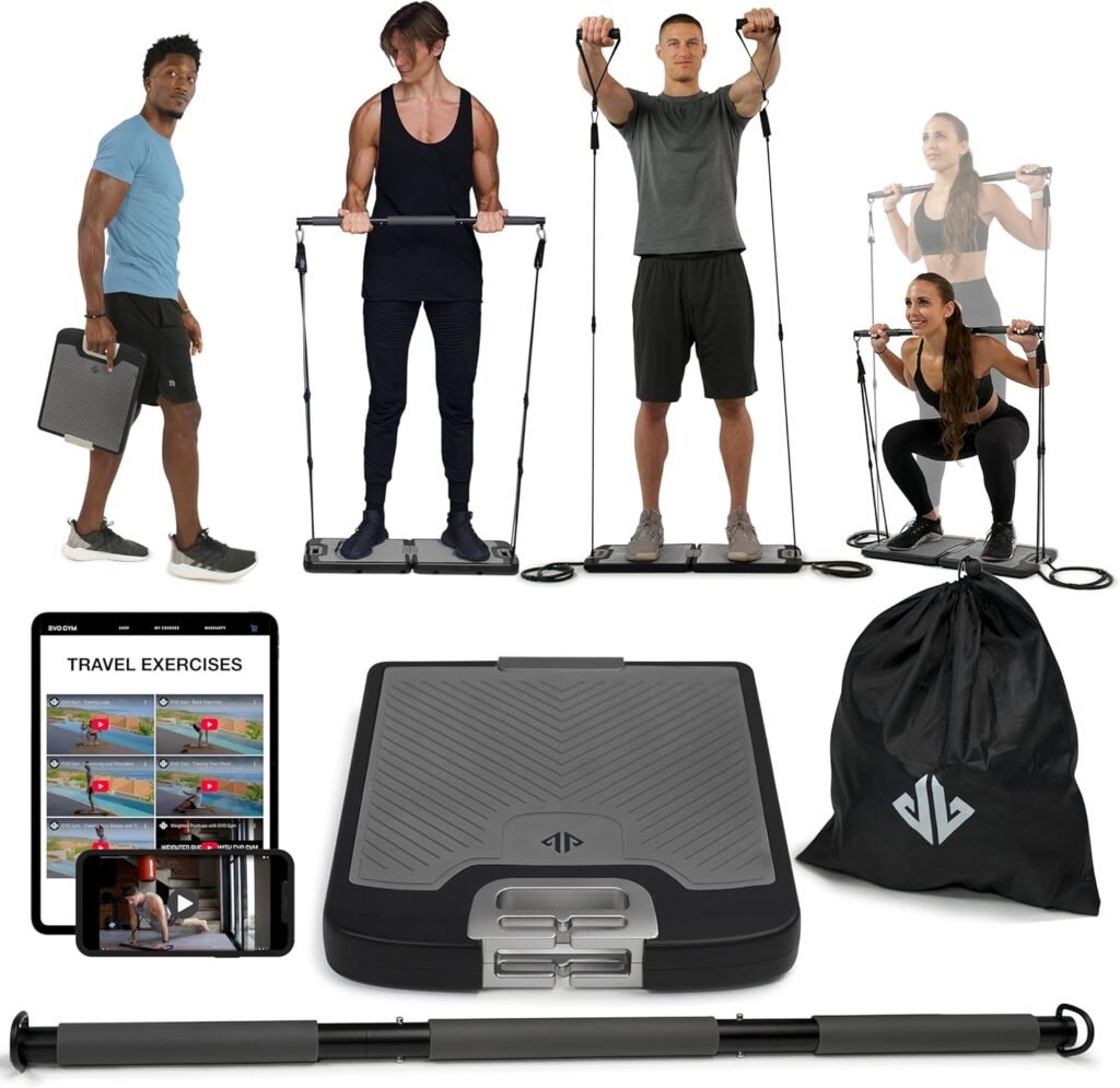 Top 25 Health and Fitness Gadgets | Trending Worldwide (Low Competition Picks)